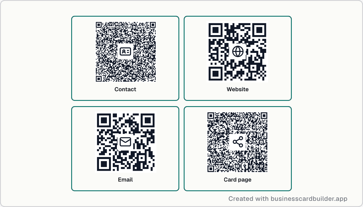 The back of the same exported business card: the grid of QR codes it prints.